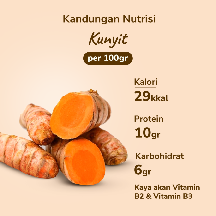Kunyit Astro Farm 100gram