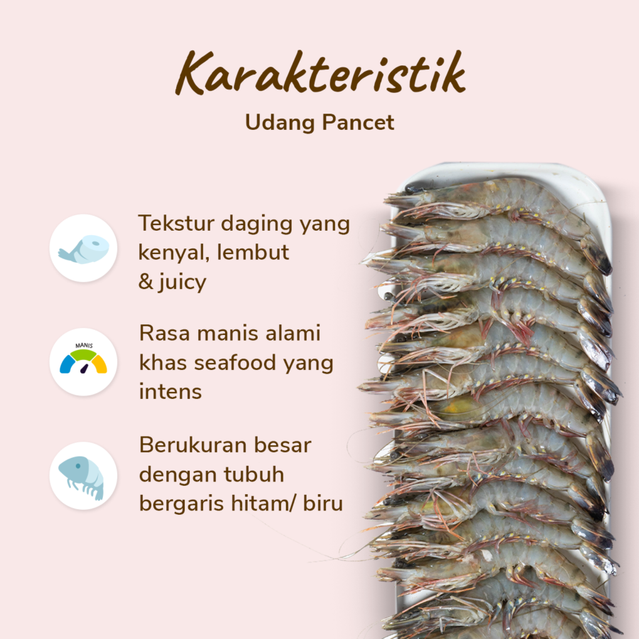 Udang Pancet 35/40 Astro Farm 450-500gram