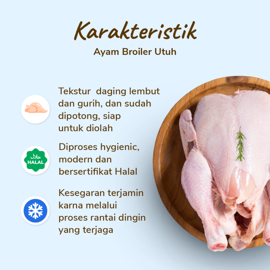 Ayam Broiler Utuh Astro Farm 800-900gram