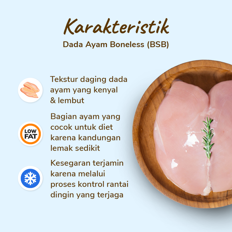 Dada Ayam Boneless (BSB) Chicken Breast Astro Farm 450-550gram