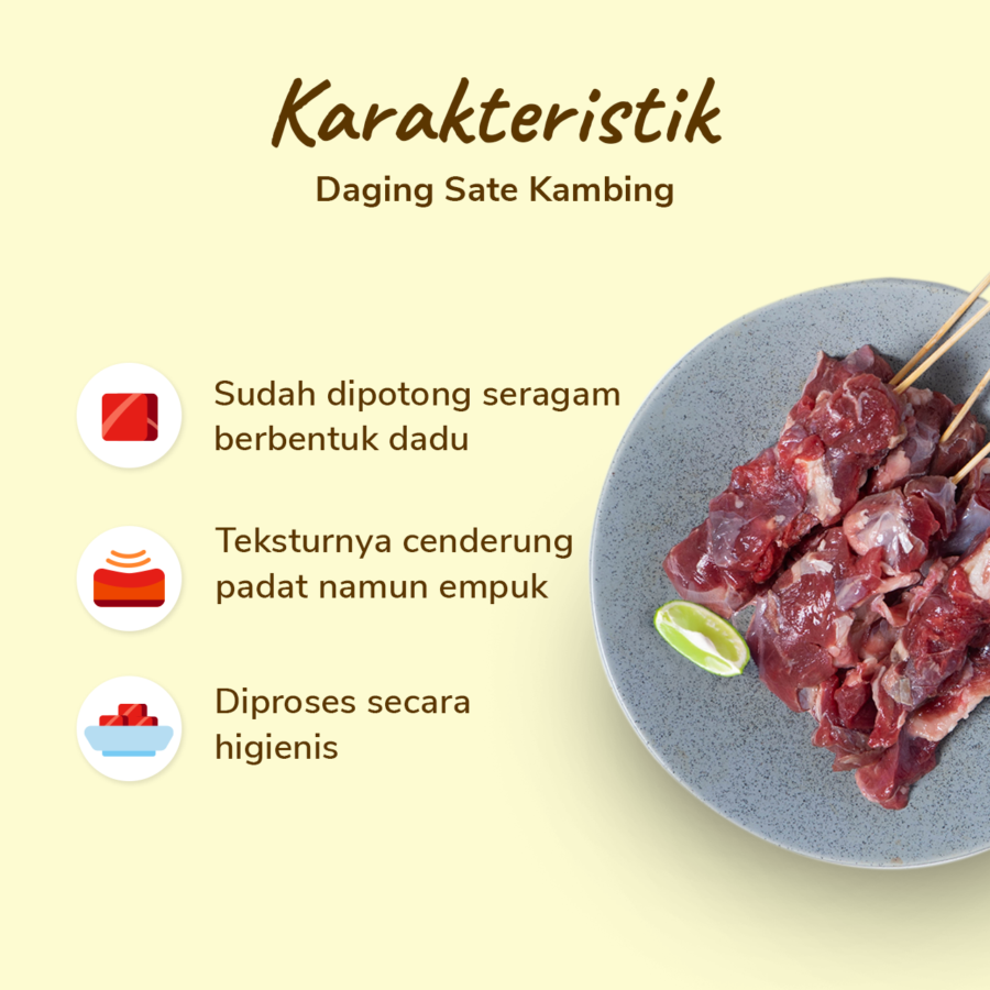Daging Sate Kambing Import  300gram