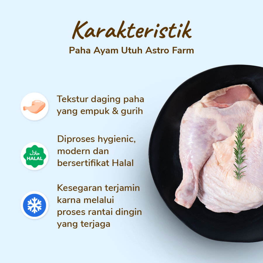 Paha Ayam Utuh Astro Farm Regular 450-550gram