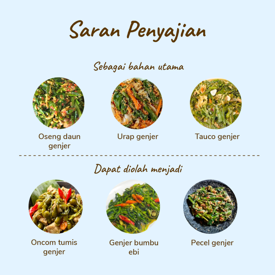 Daun Genjer Astro Farm 250gram