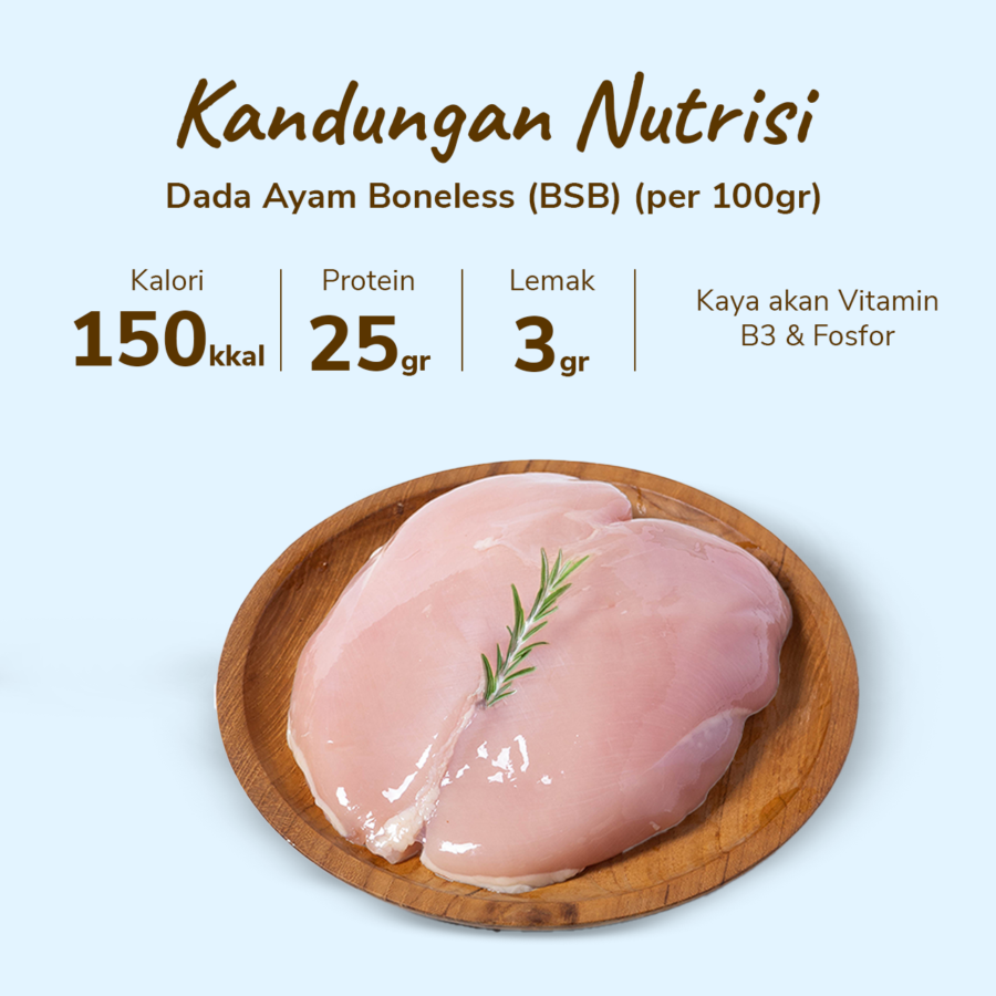 Dada Ayam Boneless (BSB) Chicken Breast Astro Farm 450-550gram
