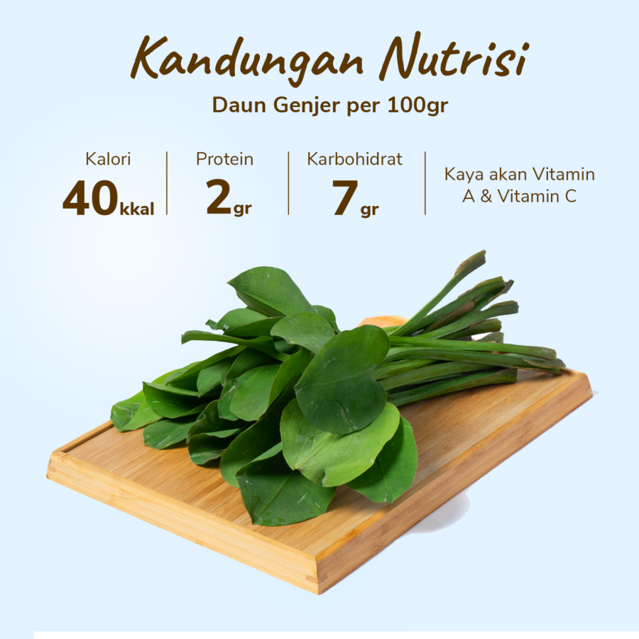Daun Genjer Astro Farm 250gram