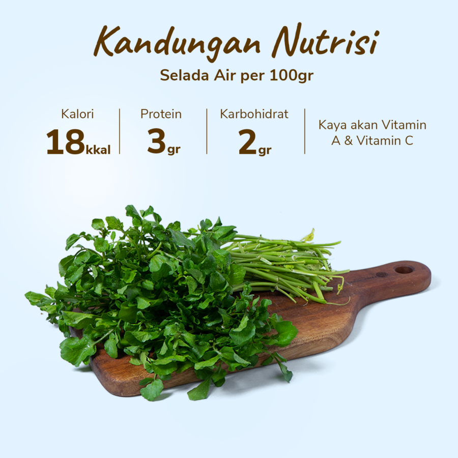 Selada Air Astro Farm 250gram