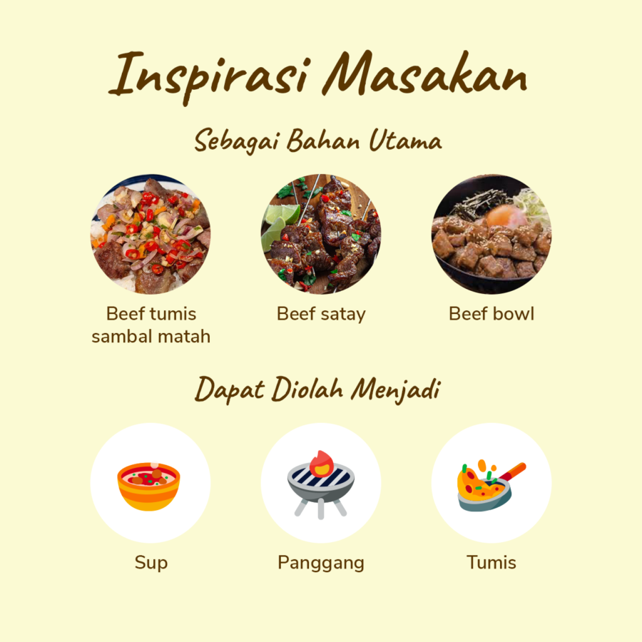 Meltique Mess Beef AUS 1kg