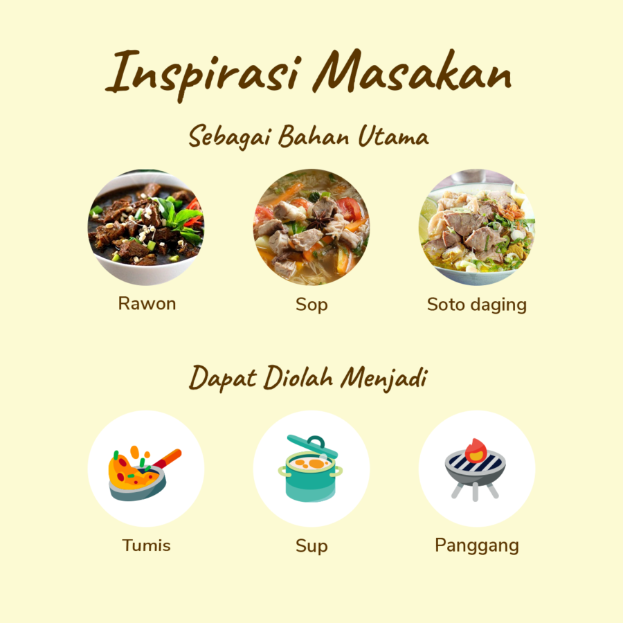 Daging Sop Import 250gram