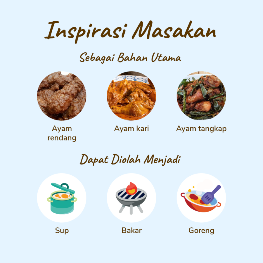 Paha Ayam Utuh Astro Farm Regular 450-550gram