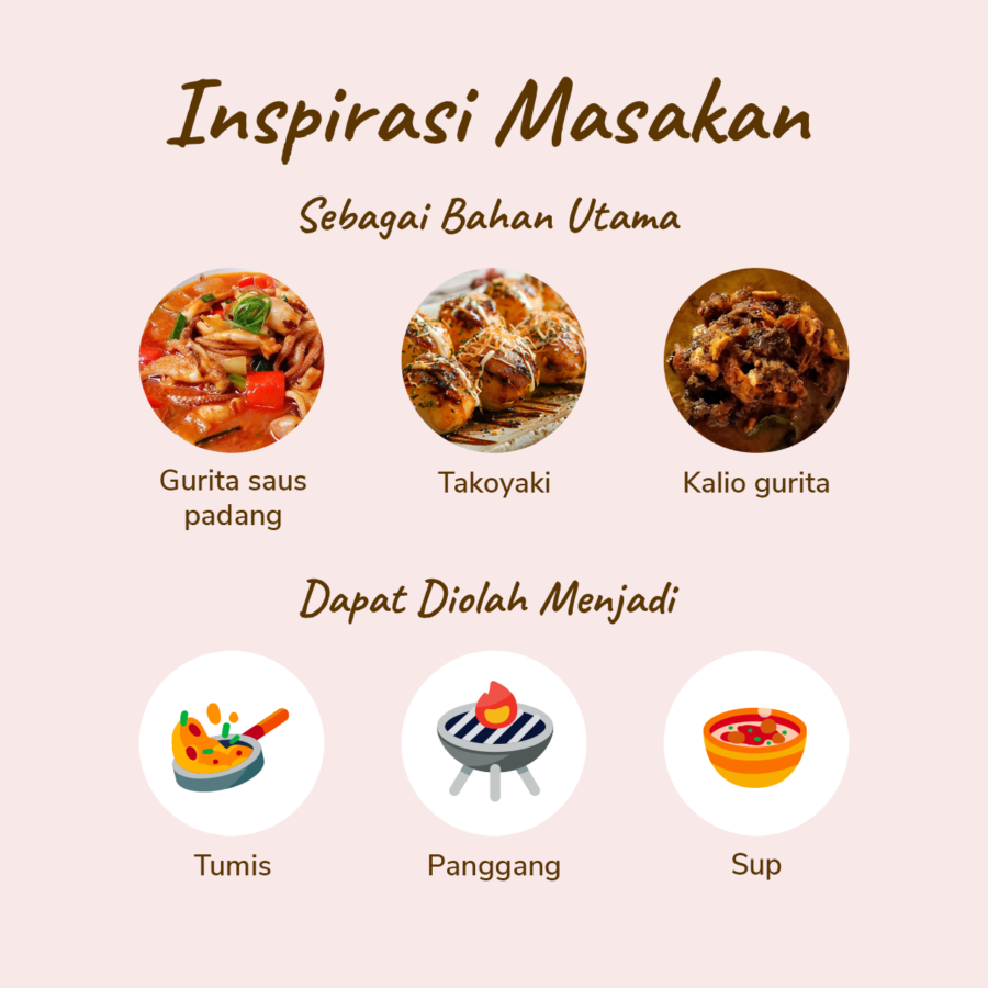 Tako Leg Cut Gurita Potong Matang 200gram