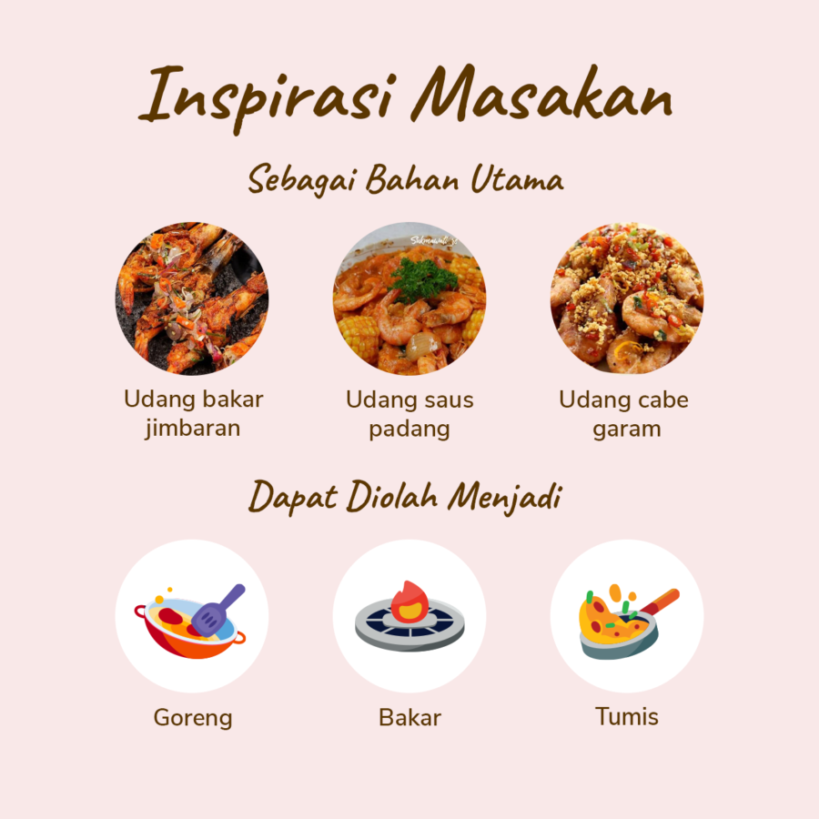 Udang Pancet 35/40 Astro Farm 450-500gram