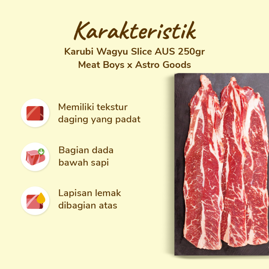 Karubi Wagyu Beef Slice AUS Meatboys x Astro Goods 250gram