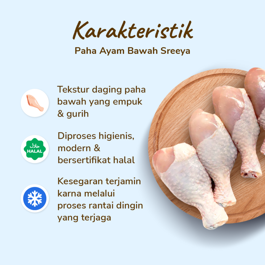 Paha Ayam Bawah 4-5 Potong Sreeya 450gram