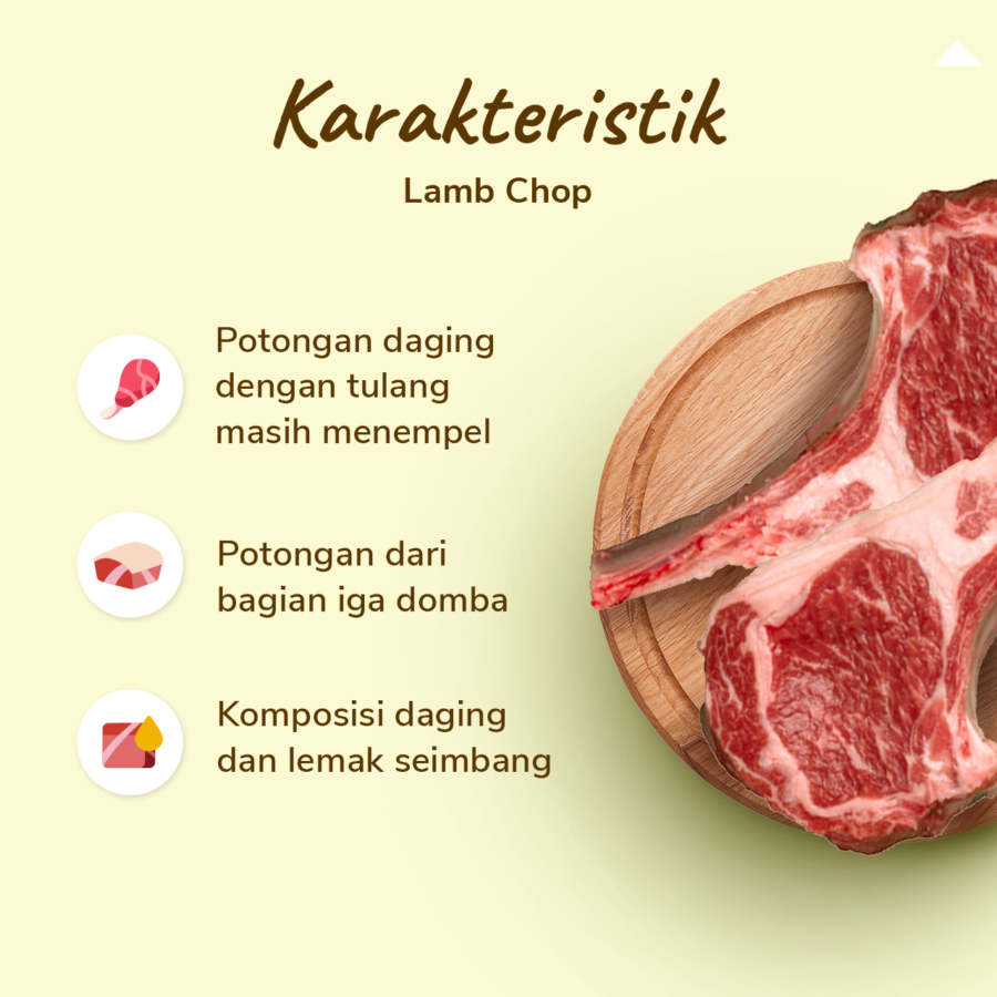 Lamb Chop Import  500gram