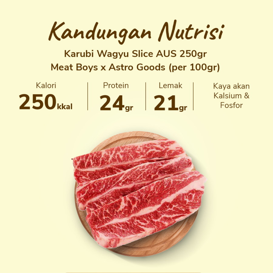Karubi Wagyu Beef Slice AUS Meatboys x Astro Goods 250gram