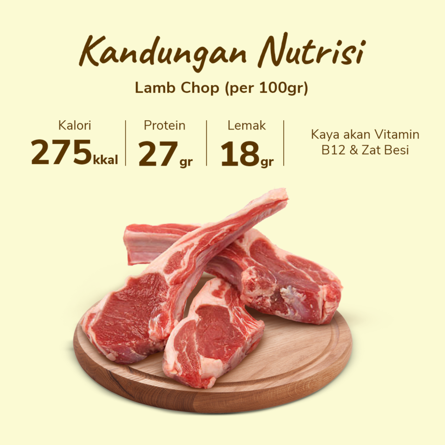 Lamb Chop Import  500gram