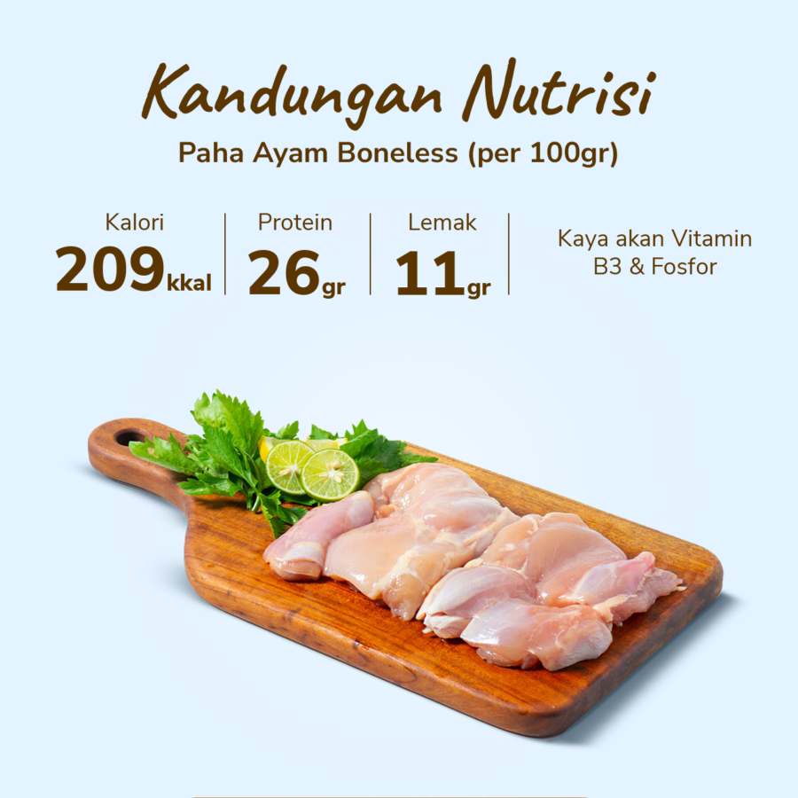Paha Ayam Boneless (BSL) Chicken Thigh BestChicken 450-550gram