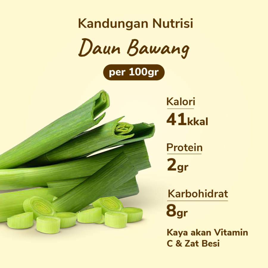 Daun Bawang Astro Farm 250gram