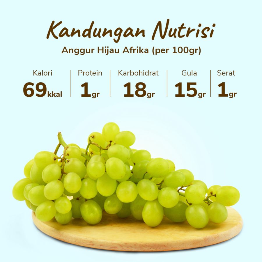 Anggur Hijau Afrika Seedless Premium - Astro Farm 450gr - 500gr/pack