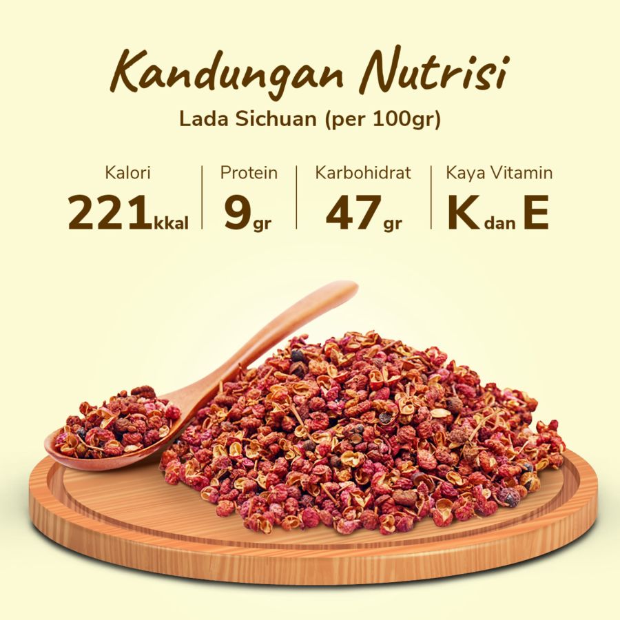 Lada Sichuan - Astro Farm 50gram