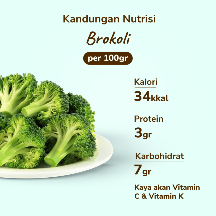 Brokoli Ekonomis Astro Farm 500gram