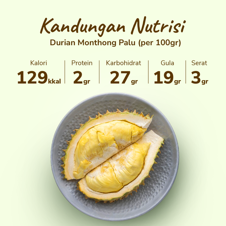 SHB Durian Monthong Palu Frozen Premium 450gr-500gr/pack