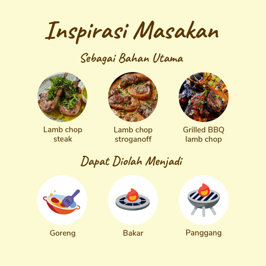 Lamb Chop Import  500gram