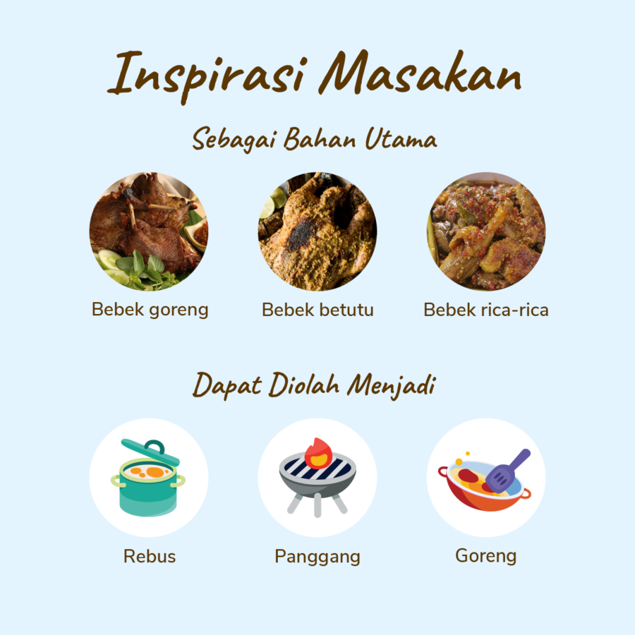 Bebek Peking 8 Parting 1.1-1.2kg