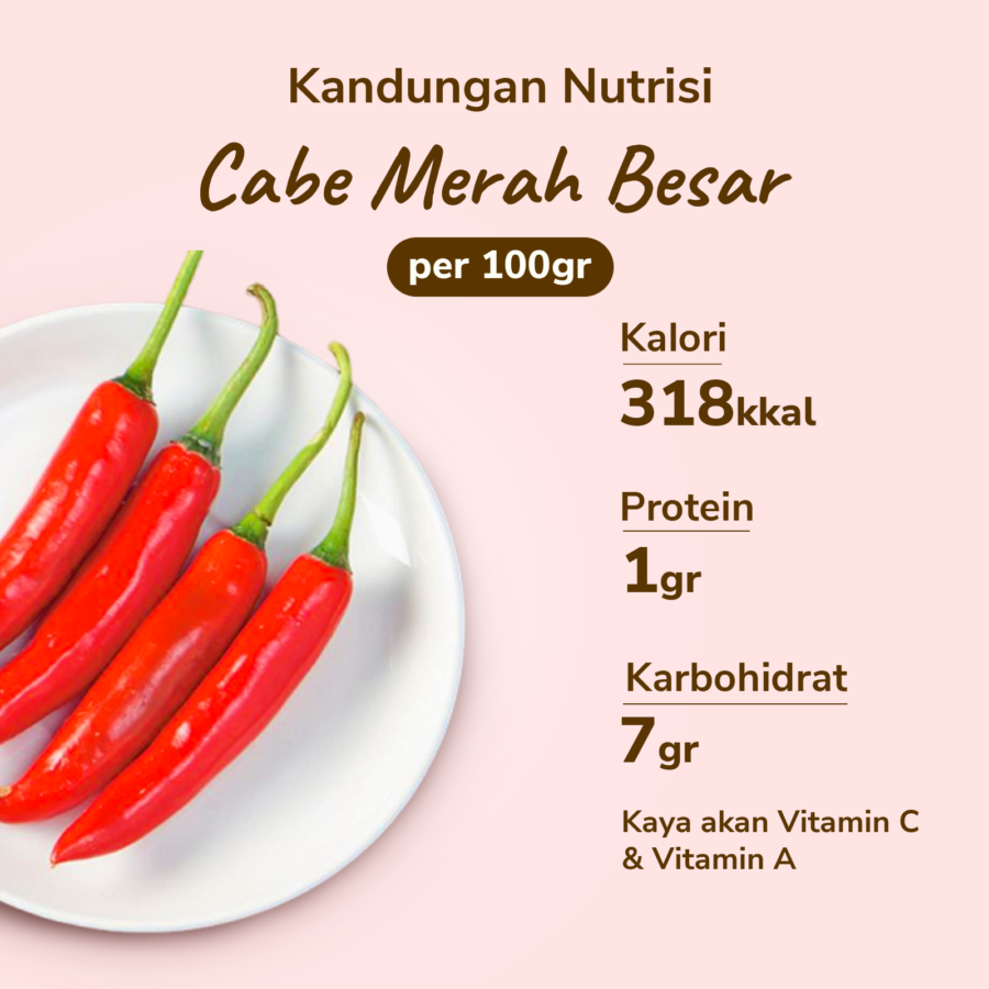 Cabe Merah Besar Astro Farm 150gram