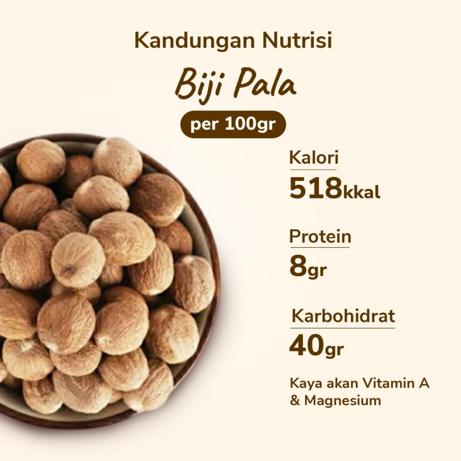 Biji Pala Astro Farm 25gram