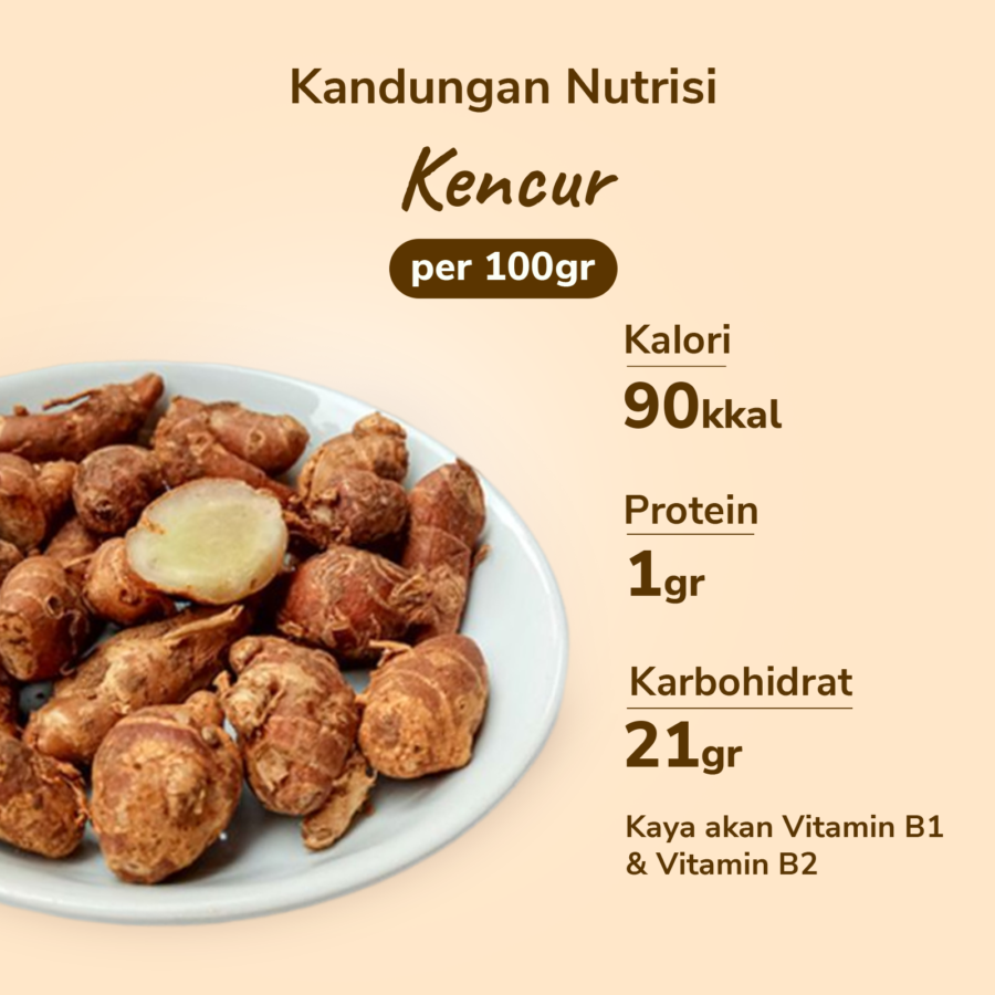 Kencur Astro Farm 100gram