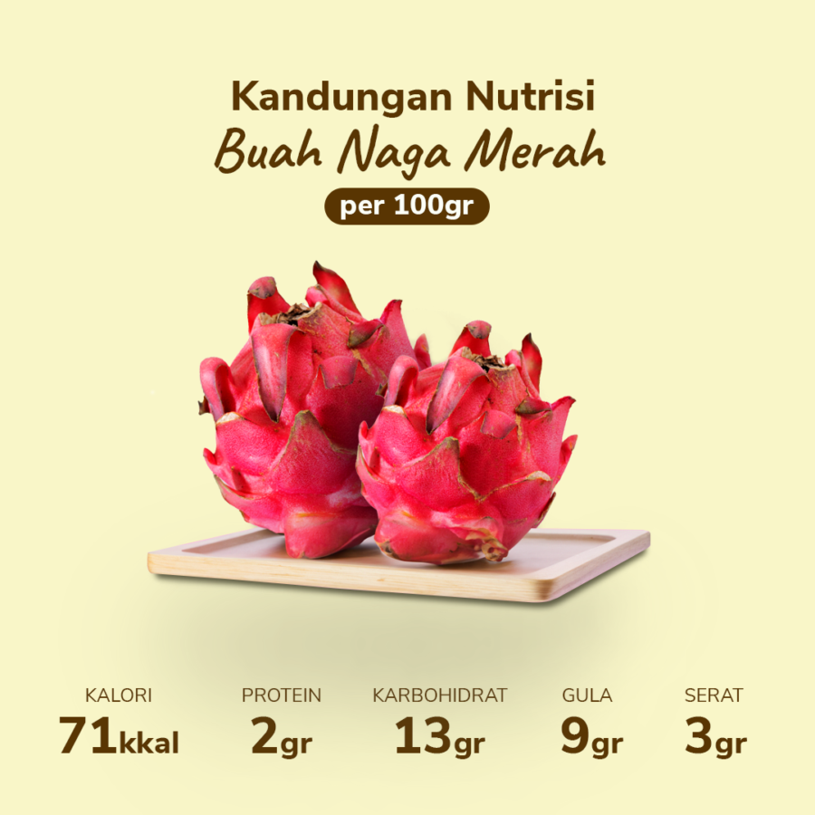 Buah Naga Merah Astro Farm 1kg