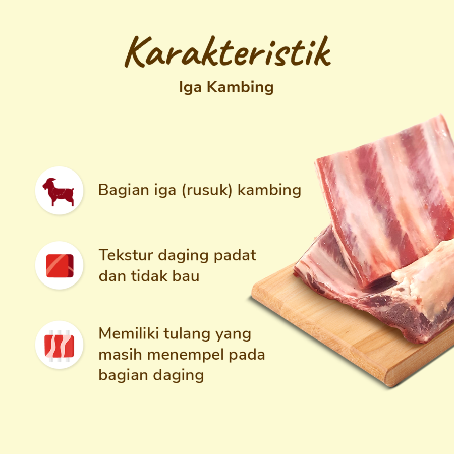 Iga Kambing Import  500gram