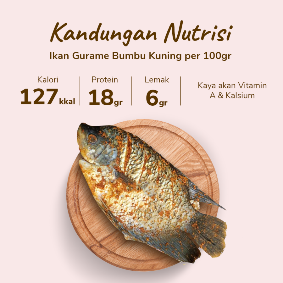 Ikan Gurame Bumbu Kuning 350-400gram