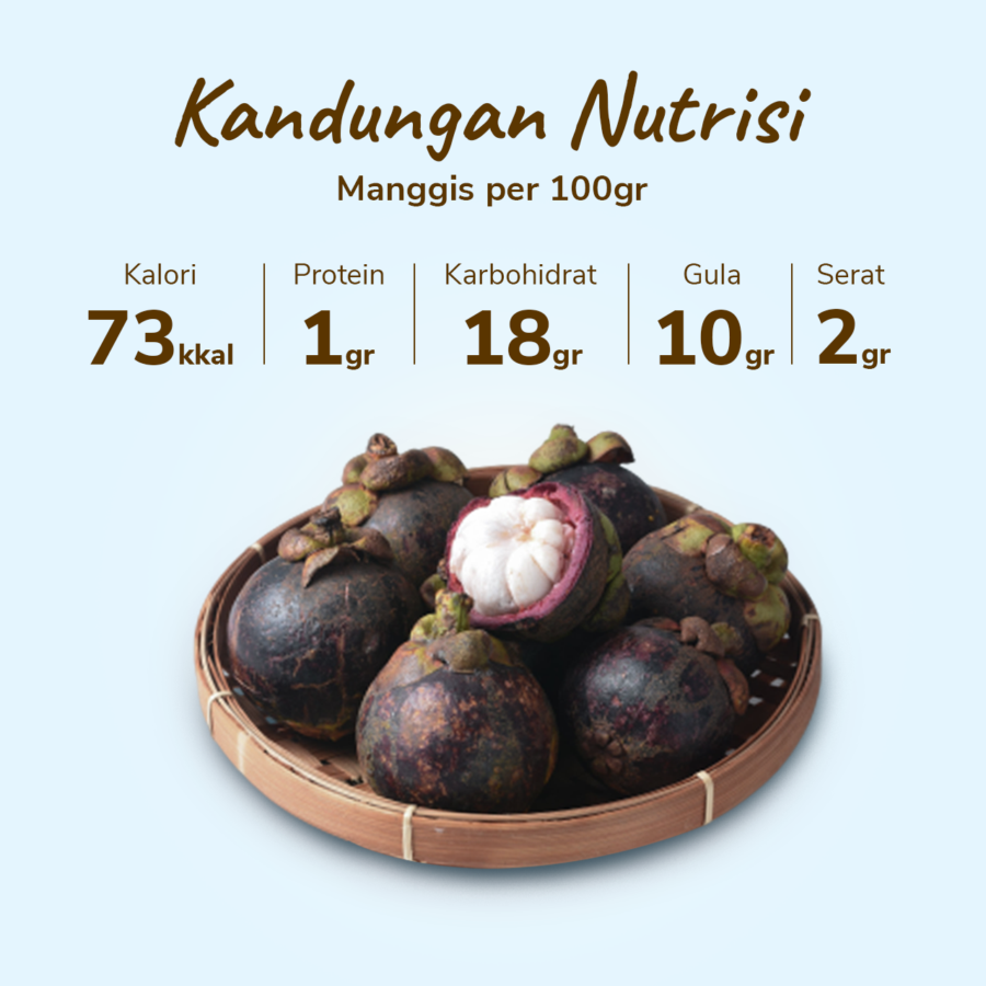 Manggis Lokal Astro Farm 5-7 pcs 500-550 gram