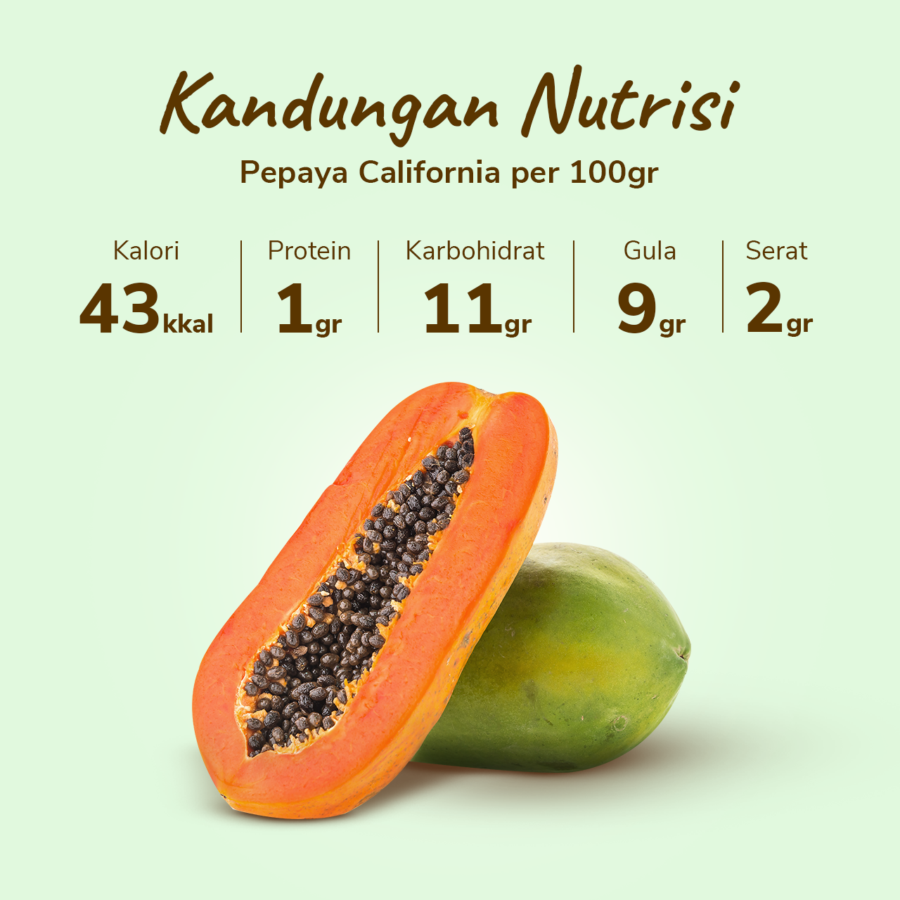 Pepaya California Astro Farm 1 pcs 1-1.4 kg