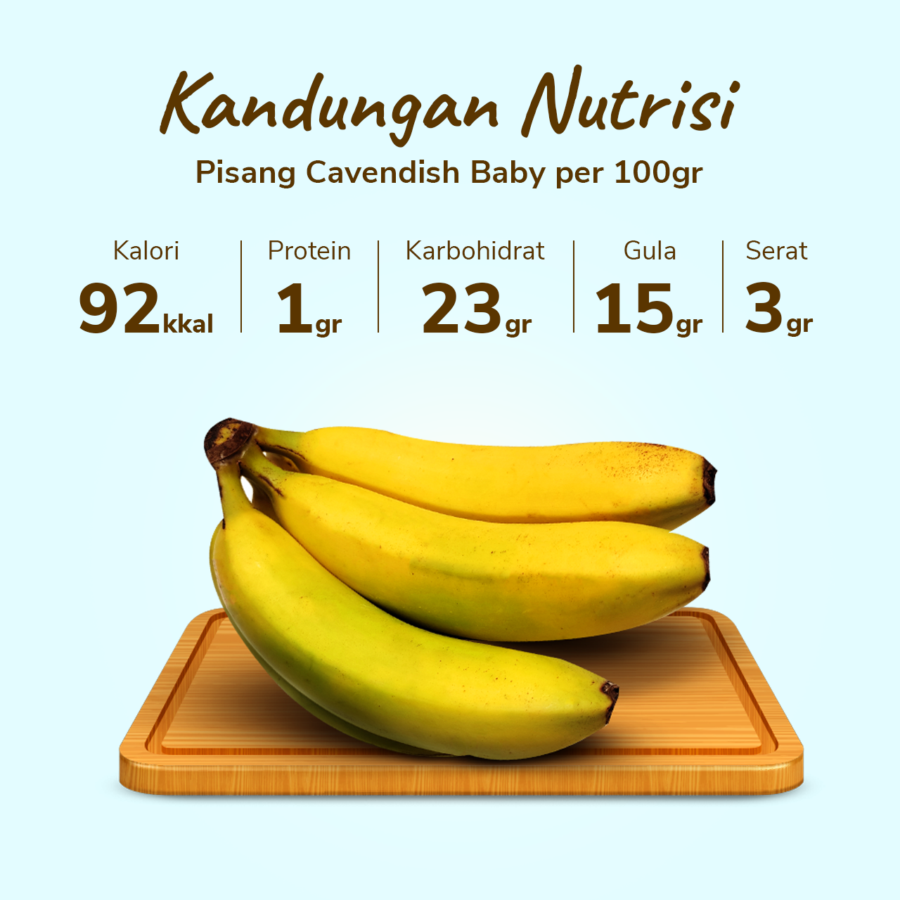 Pisang Cavendish Baby Astro Farm 5 pcs 330-510 gram