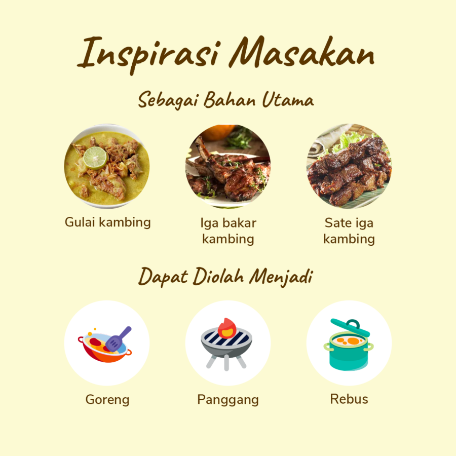 Iga Kambing Import  500gram
