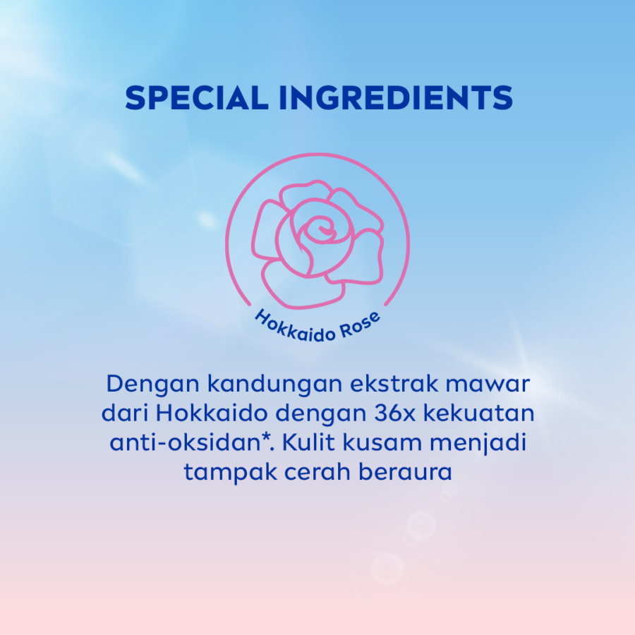 Nivea Sun Body Sun Serum Triple Protect SPF 50+++ Advanced Daily Sunscreen 180ml
