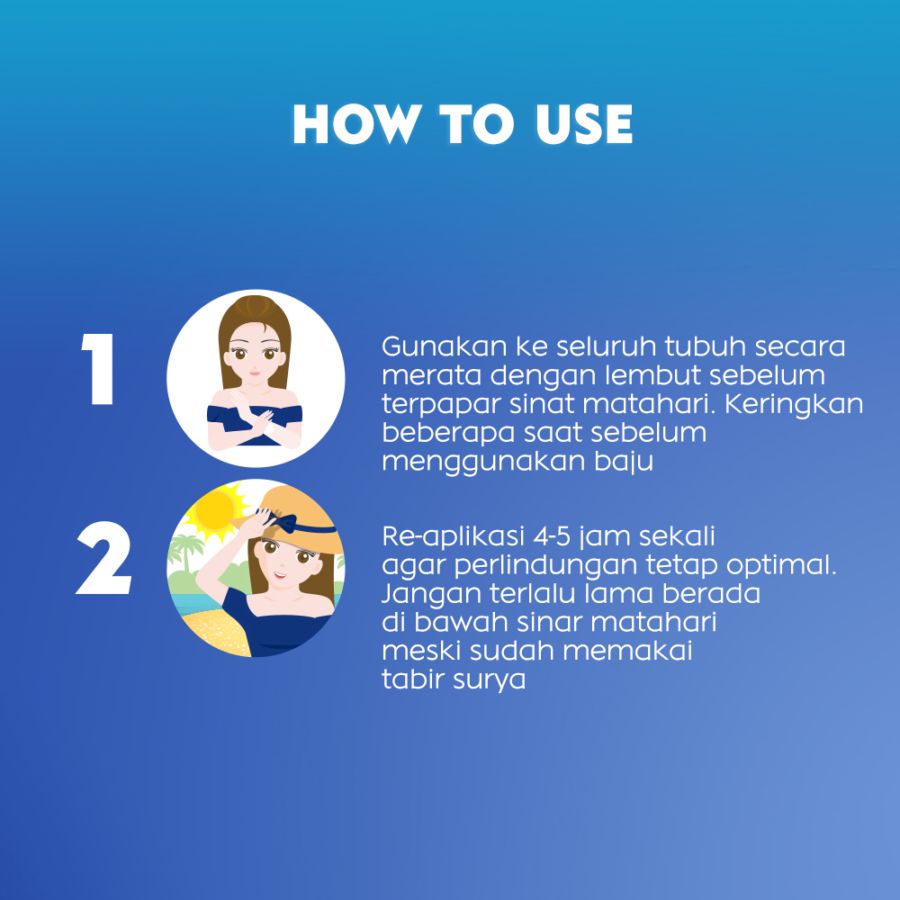 Nivea Sun Body Lotion 100ml