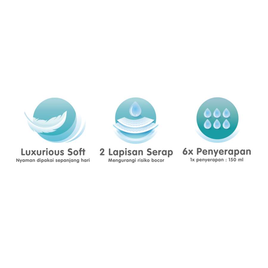PARENTY Adult Diapers Tape XL6 1pack