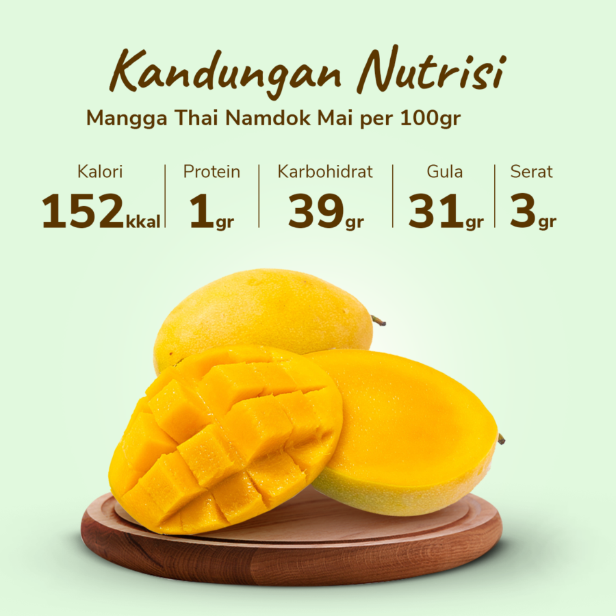 Mangga Thailand Astro Farm 2-3 pcs 1-1.1kg
