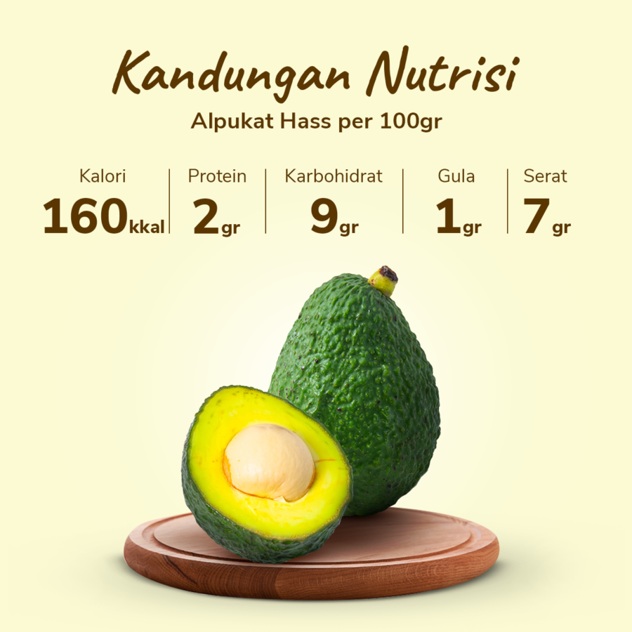 Alpukat Hass Lokal - Astro Farm 1pcs