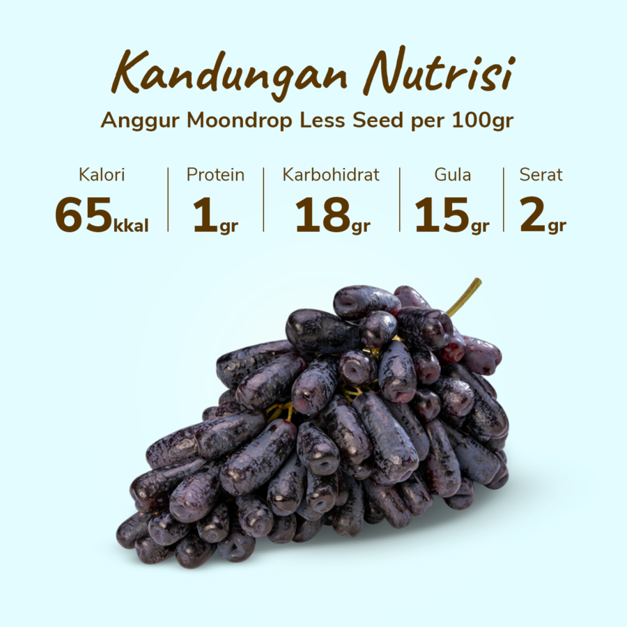 Anggur Moondrops Less Seed Astro Farm 500gram