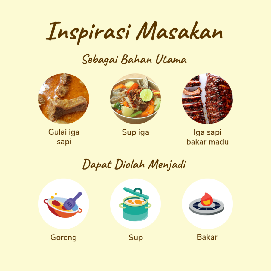 Iga Sapi Import Astro Goods 500gram