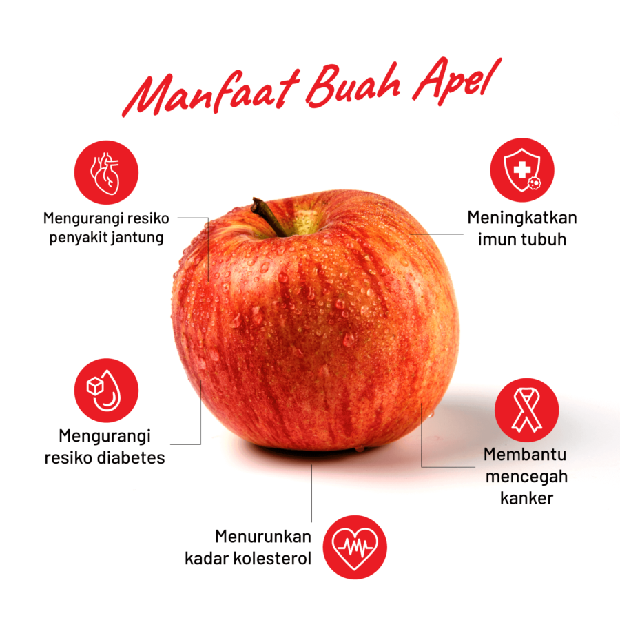 Apel Envy NZ - Astro Farm 1kg