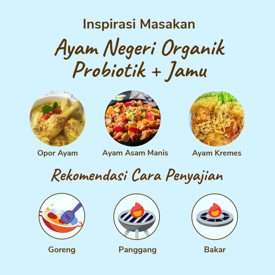 Ayam Negeri Organik Probiotik+Jamu Regular Parting 8 800-900gr LactoFarm 1pcs