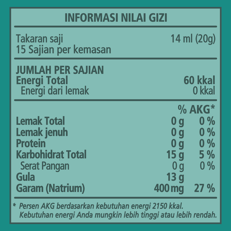 Bango Kecap Manis 210ml 24pcs