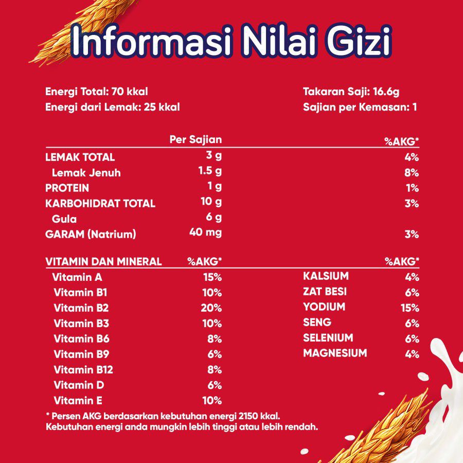 Biskuat Bolu Cokelat 16gr X 12 192gram