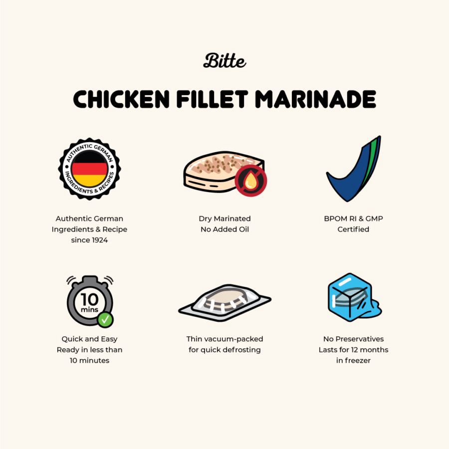 Chicken Breast Fillet Marinade Original Bitte 120gram